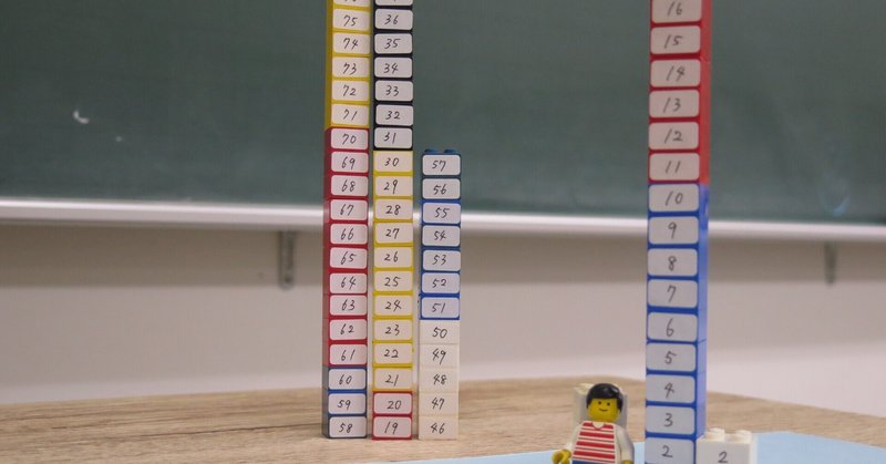発達段階 小学3年生の割り算から 学習支援塾すたでぃあ Note 発達段階 小学3年生の割り算から 学習支援塾すたでぃあ Note