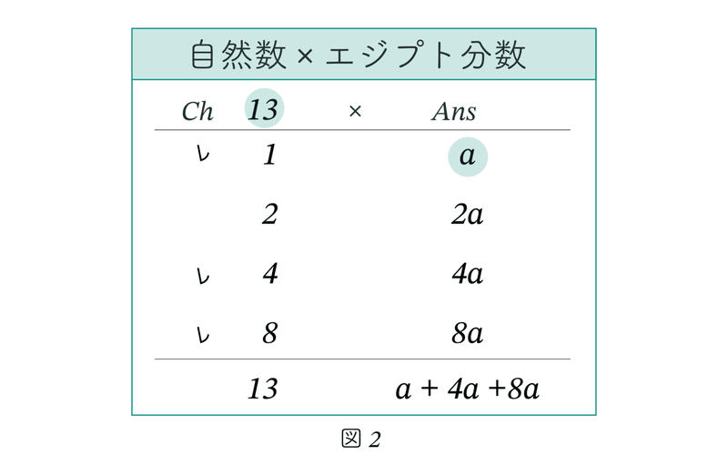 014-1_図-5