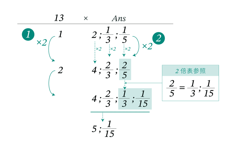 014-1_図-8