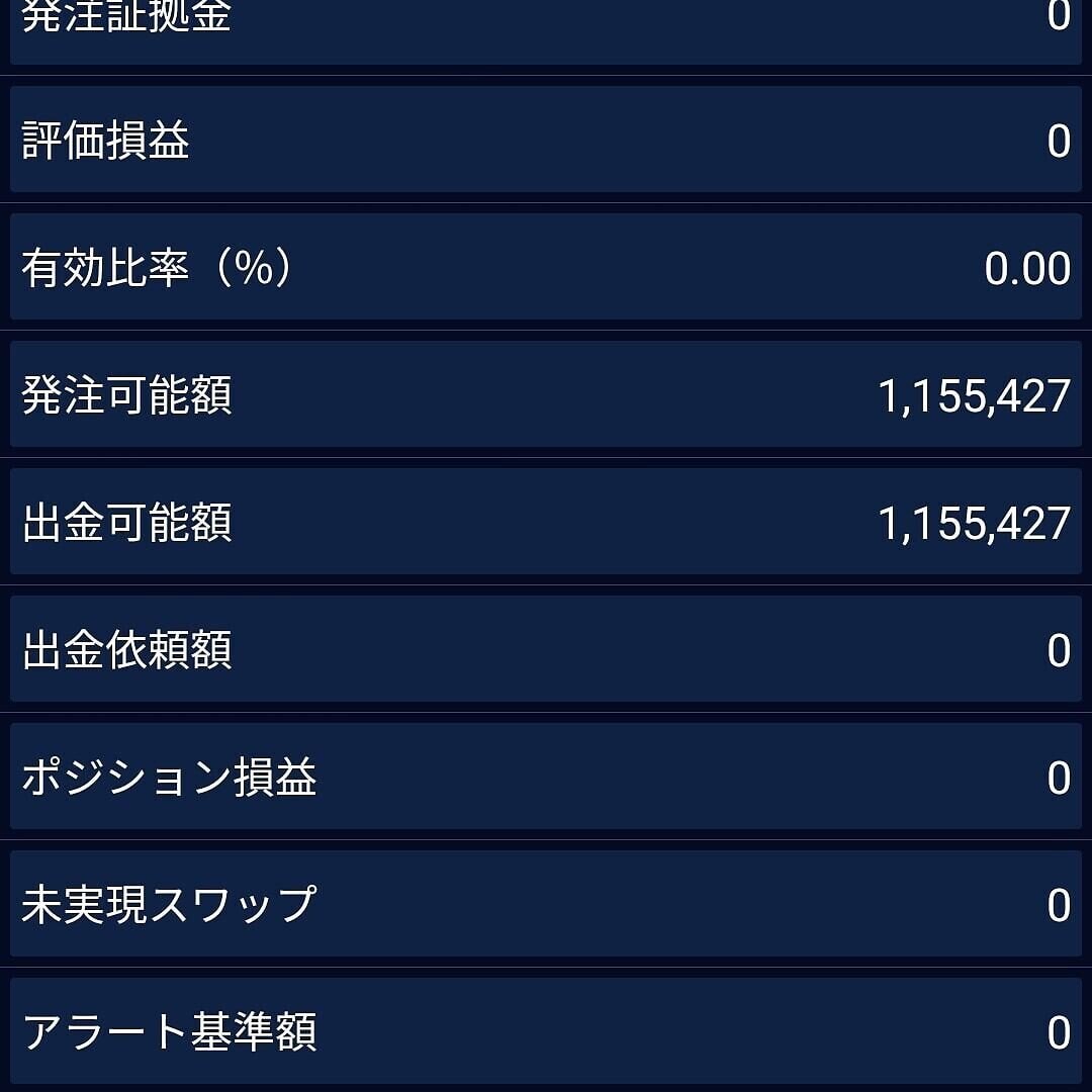 テレビ見ながらスマホでfxデイトレです テレビ見ながらスマホでfxデイトレ Note テレビ見ながらスマホでfxデイトレです テレビ見ながらスマホでfxデイトレ Note