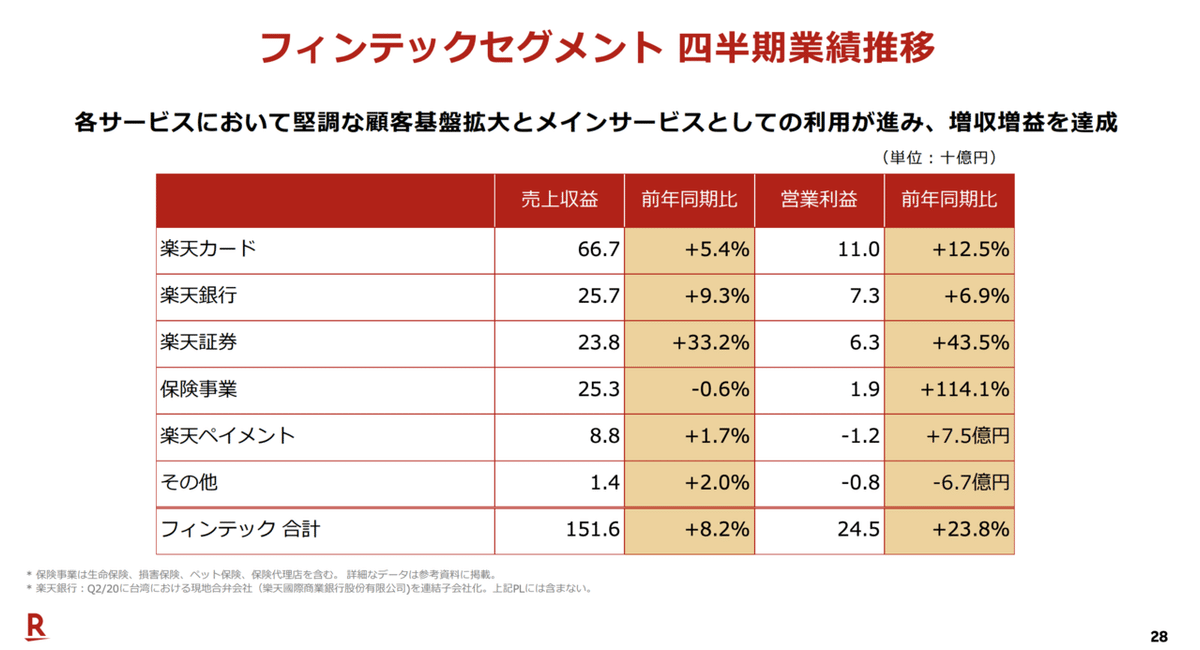 スクリーンショット 2021-05-22 22.09.15