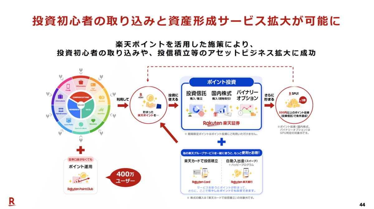 スクリーンショット 2021-05-23 22.06.43