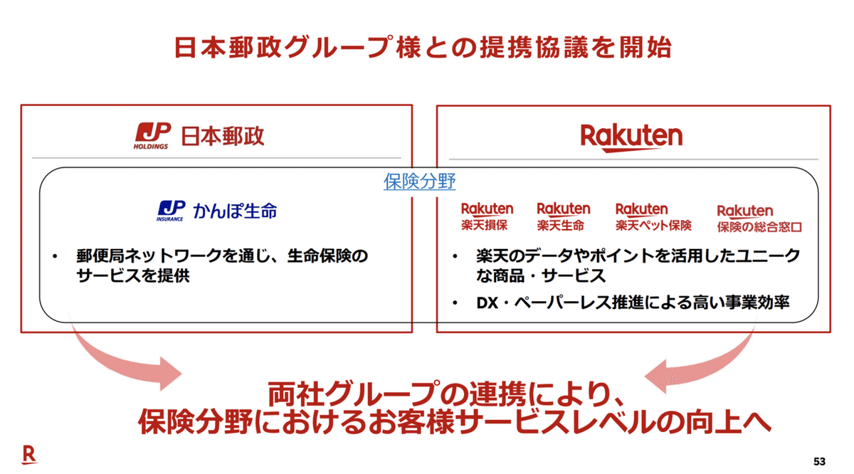 スクリーンショット 2021-05-23 22.07.35