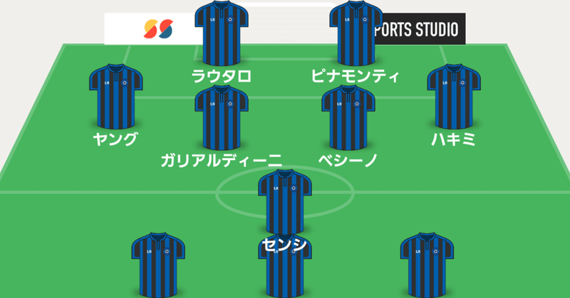 インテル試合採点 21 ちょー Note インテル試合採点 21 ちょー Note