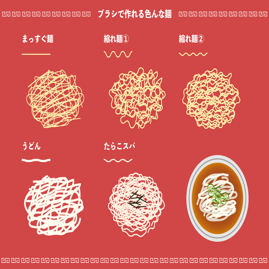 イラレで作る 醤油ラーメン の作り方 しろ Note
