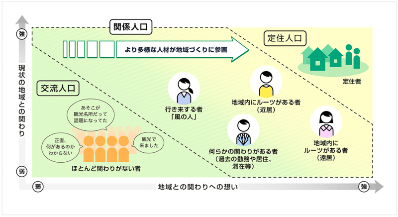 スクリーンショット 2021-05-24 0.21.04