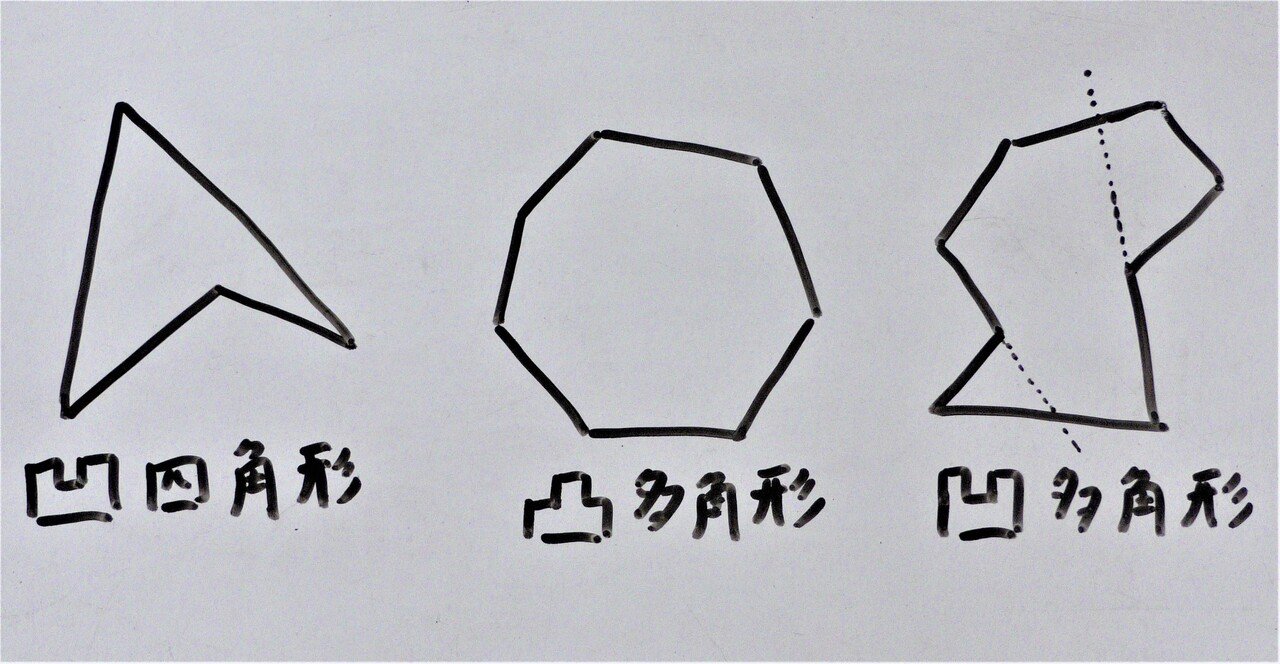 9 3 平面の幾何 準備 四角形 理一の数学事始め Note 9 3 平面の幾何 準備 四角形 理一の数学事始め Note