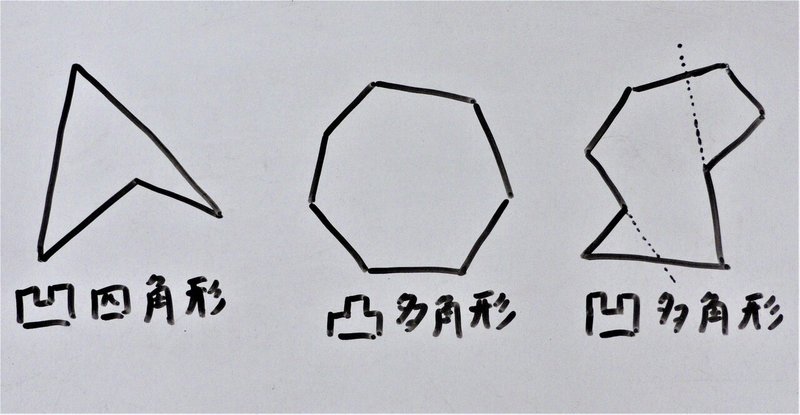 9 3 平面の幾何 準備 四角形 理一の数学事始め Note