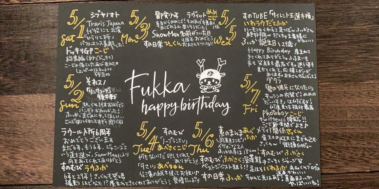 入所日 名前のついた日 誕生日 記念日がいっぱいだった週 Nico にこ Note 入所日 名前のついた日 誕生日 記念日がいっぱいだった週 Nico にこ Note