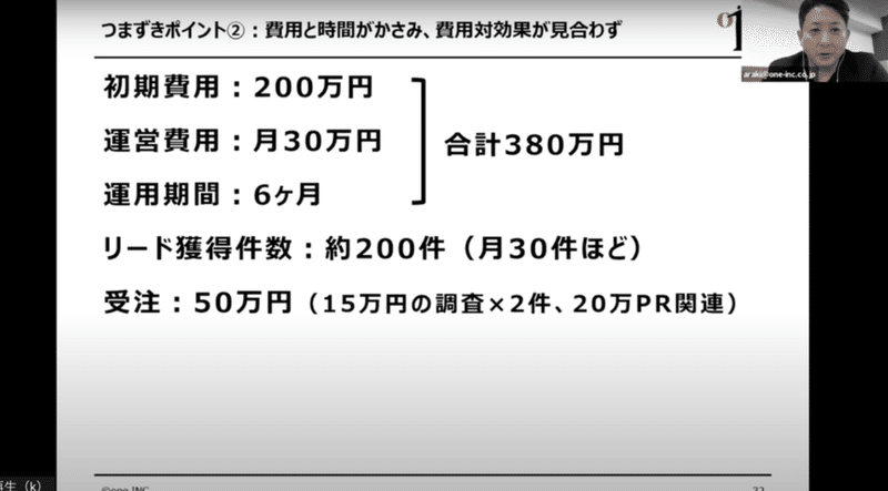 スクリーンショット 2021-05-24 10.28.38