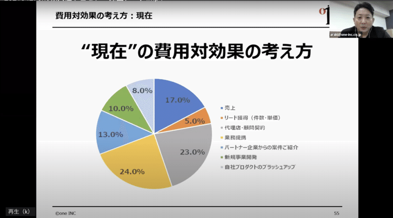 スクリーンショット 2021-05-24 10.32.30