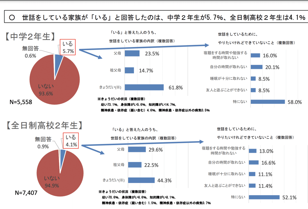 スクリーンショット 2021-05-24 11.18.00