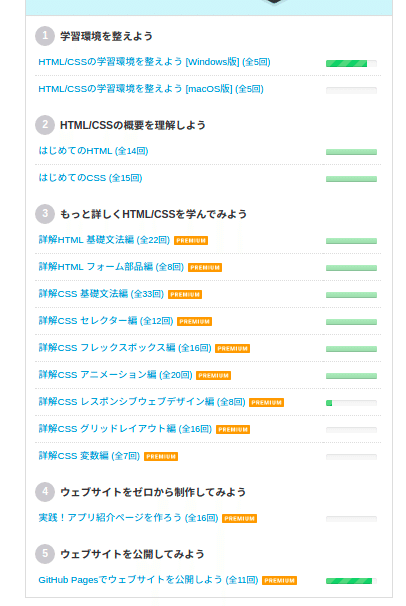 クラウドワークスで はじめてコーディング案件に応募して失敗した話 よしあき Note