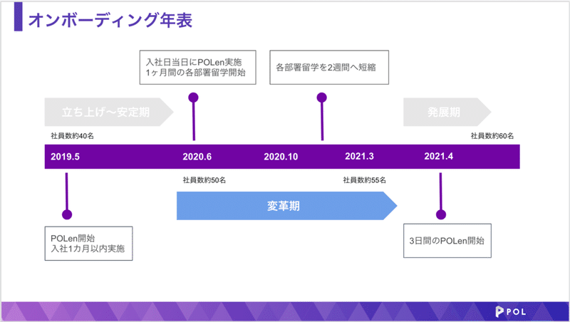 スクリーンショット 2021-05-24 11.23.24