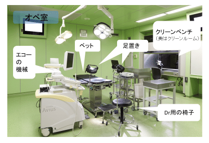 手術室-1
