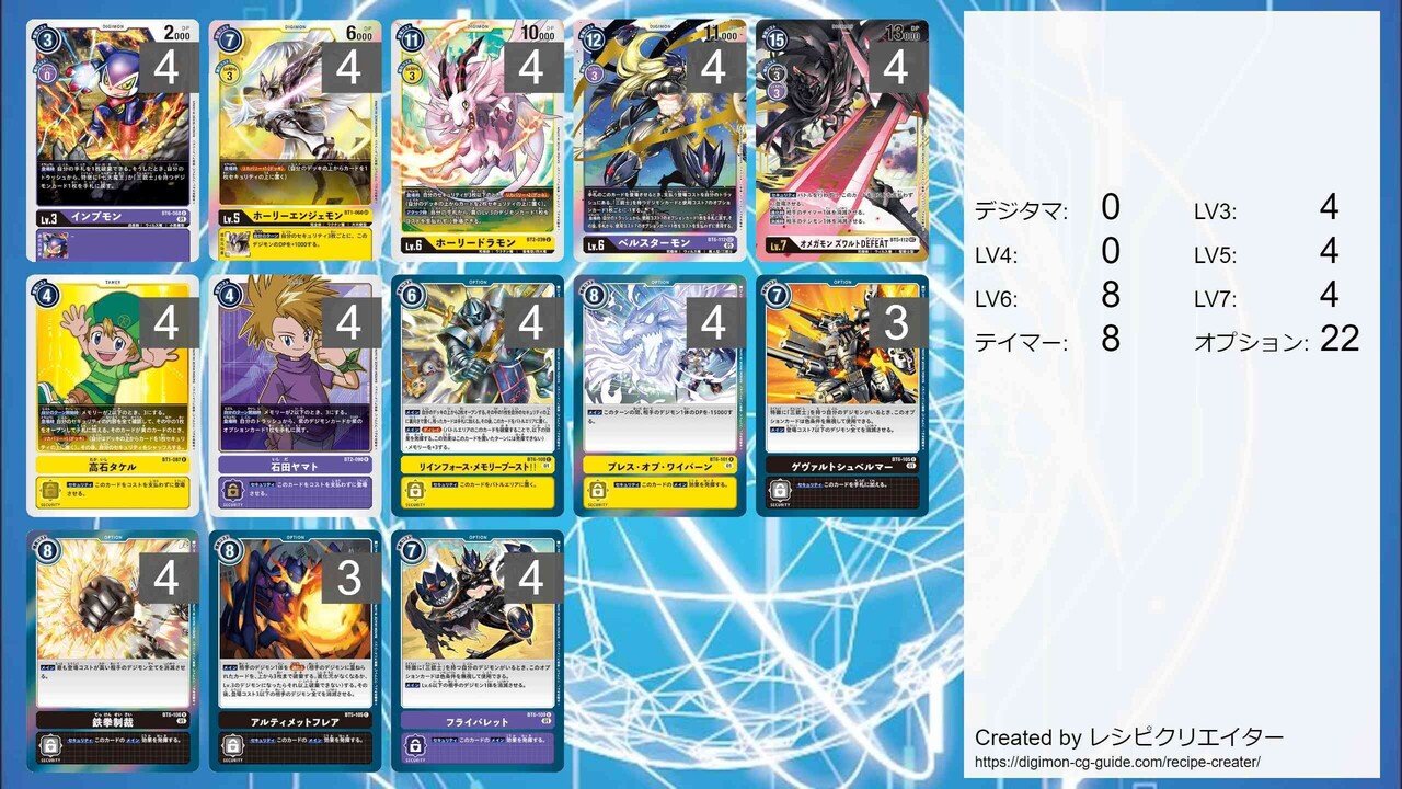 デジモンカード 第6弾環境 トップデッキ セキュリティーコントロールの