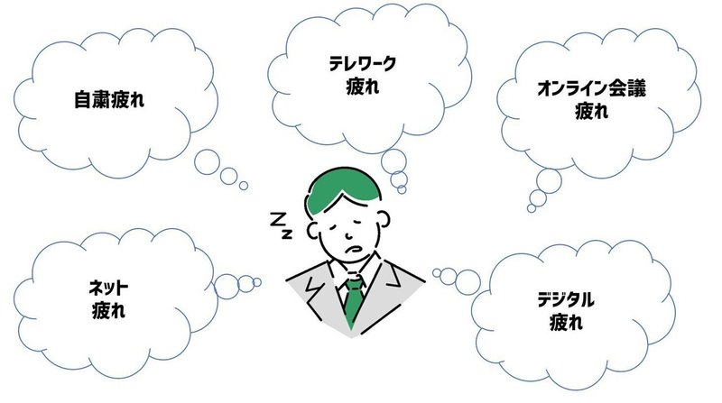 オンライン会議だけでない 疲れ が加速している理由とその対処法 石田裕子 サイバーエージェント専務執行役員 オンライン会議だけでない 疲れ が加速している理由とその対処法 石田裕子 サイバーエージェント専務執行役員