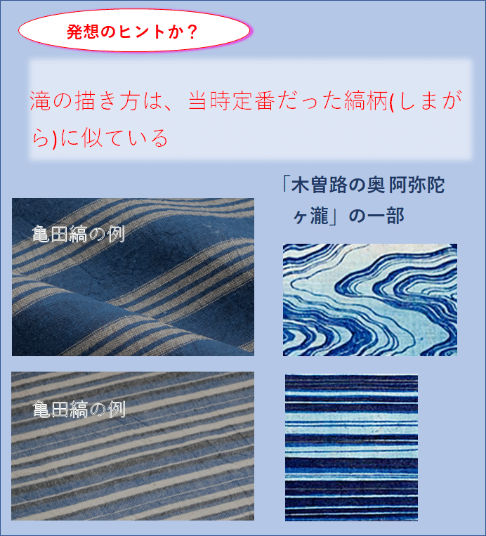 直営店 北斎 の 冨獄百景 もう一つの傑作 豆本 で再現 布張り表紙 7 8cm 5 6cm オ ルカラ 84頁 海文舎印刷 株 Lacistitis Es