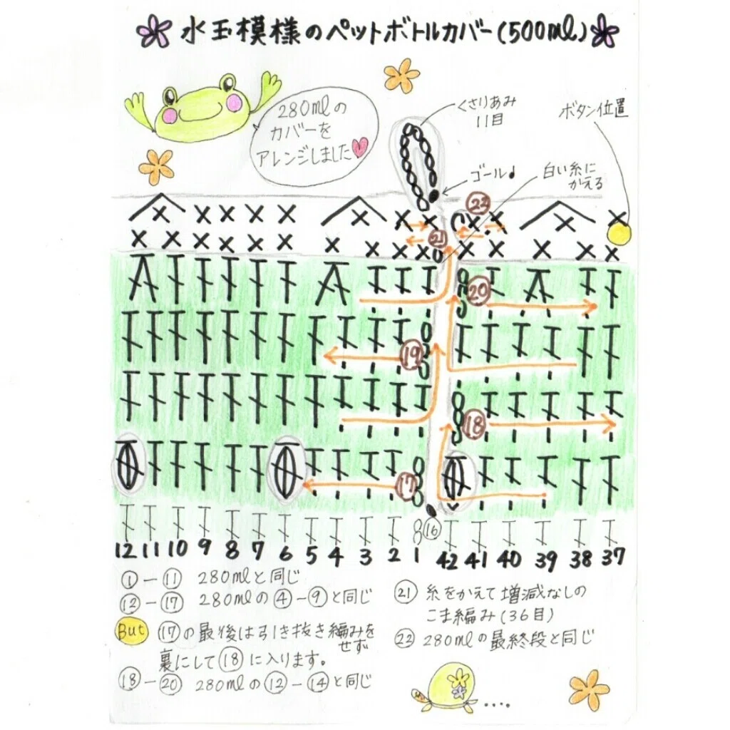 水玉模様のペットボトルカバー 500ml の編み方 くすり星 Note