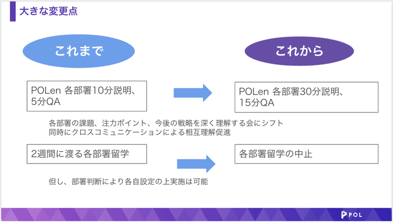 スクリーンショット 2021-05-24 15.37.53