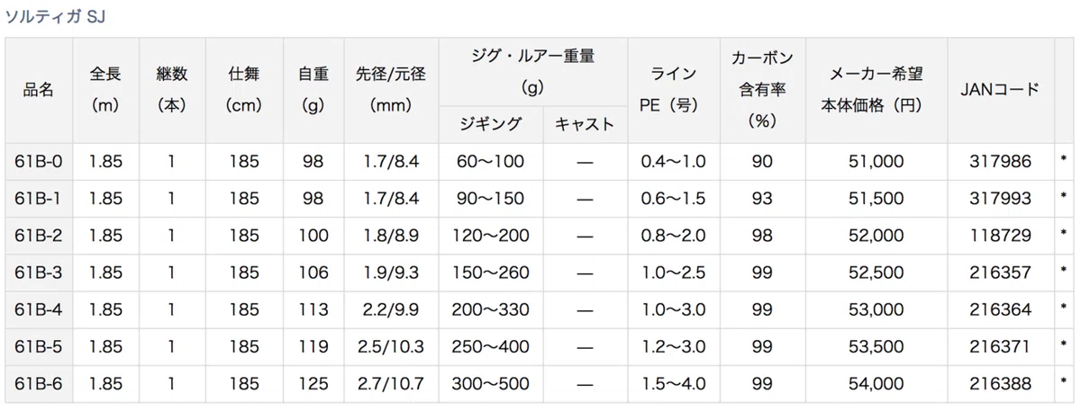 スクリーンショット 2021-05-24 16.45.19