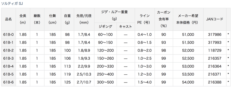 スクリーンショット 2021-05-24 16.45.19