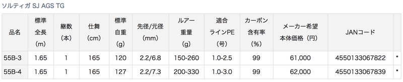 スクリーンショット 2021-05-24 16.45.44