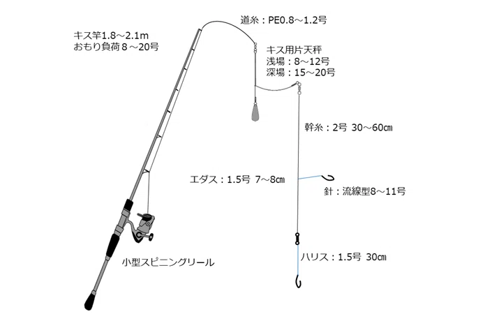 画像12