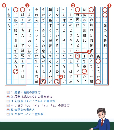 完全版 原稿用紙の使い方 おもに ヨコ書き れどぺん 志望理由書メンター Note