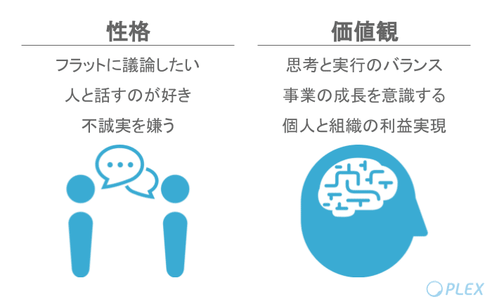 会社の成長に向かって、フラットに議論ができる会社では本質的な成長が期待できる