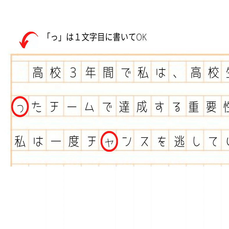 完全版 原稿用紙の使い方 おもに ヨコ書き れどぺん 志望理由書メンター Note