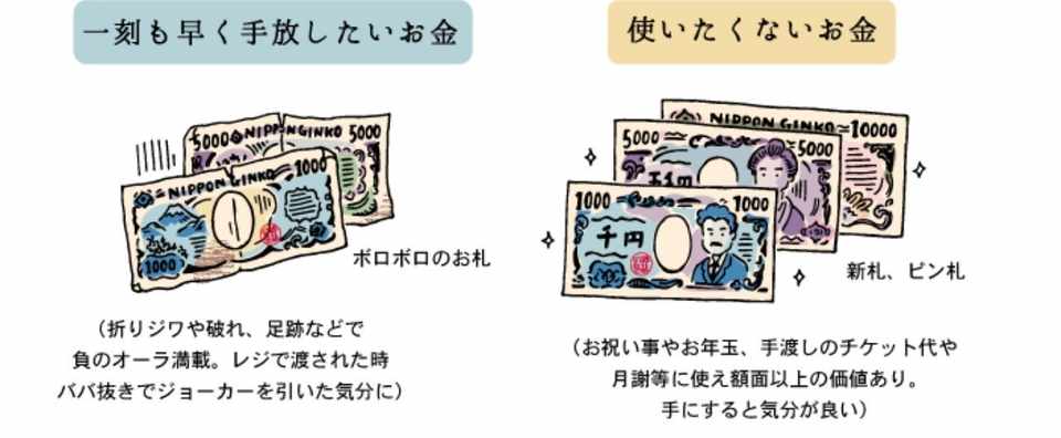 アニメ画像について 50 素晴らしいお札 イラストや