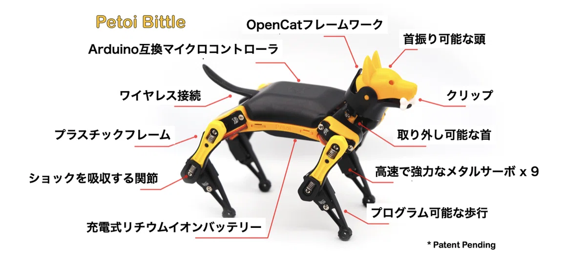 Petoi Bittle Robot 犬型ロボット 自由プログラミング 各種センサー付き