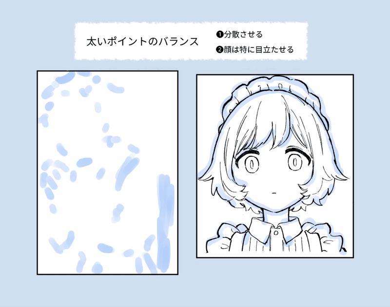 ペン入れのコツを模索してみる 即効性を重視 Sui Note