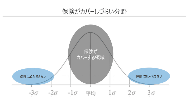 キャプチャ