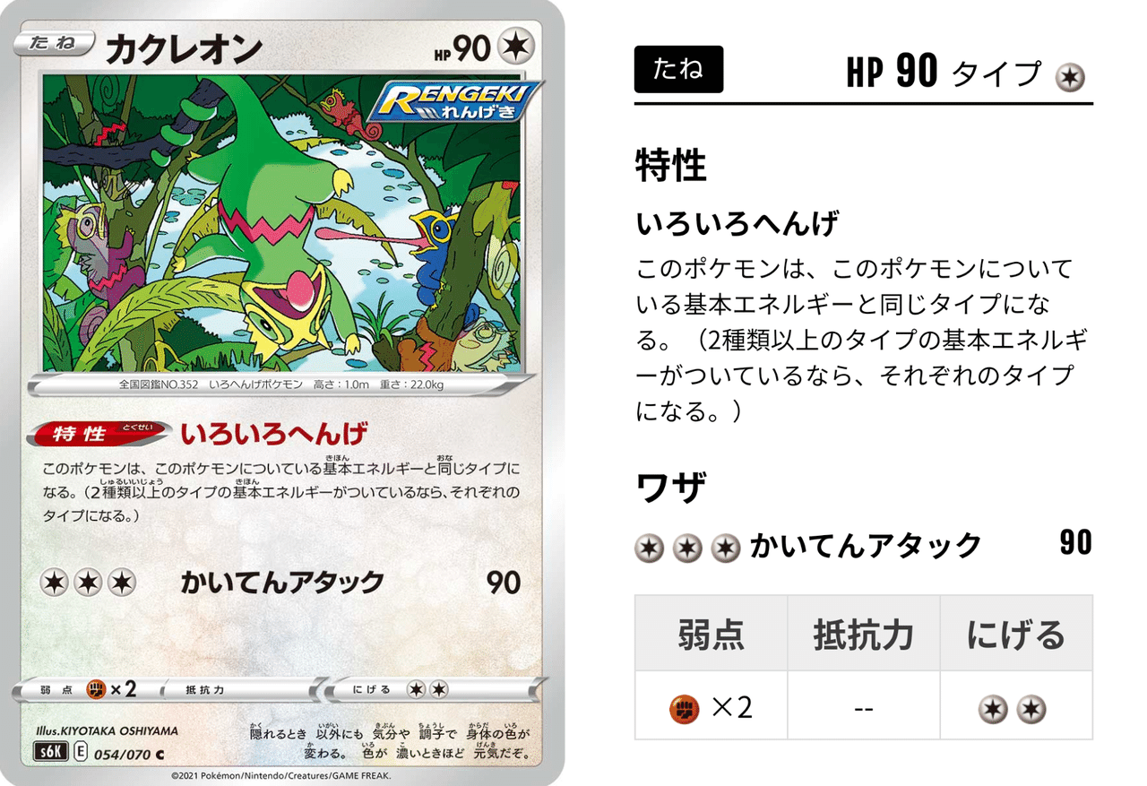 新たなる可能性 カクレオンループ Arukadesu Note