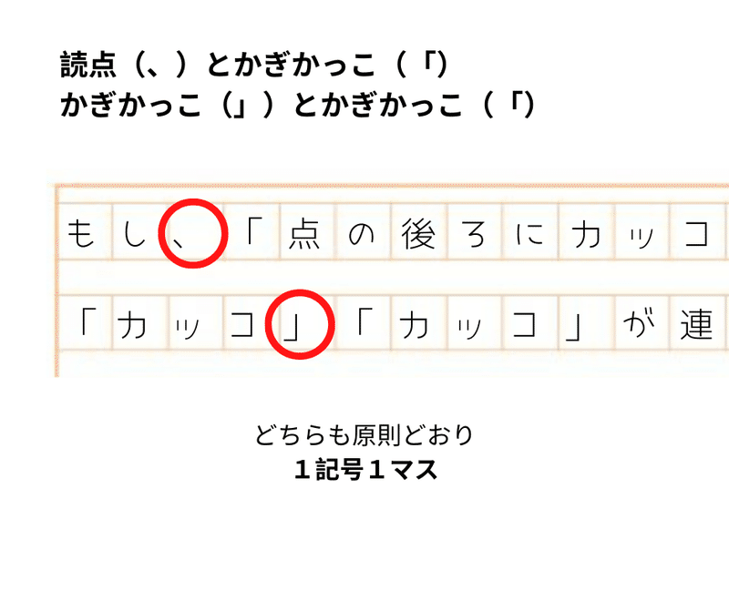 完全版 原稿用紙の使い方 おもに ヨコ書き れどぺん 志望理由書メンター Note