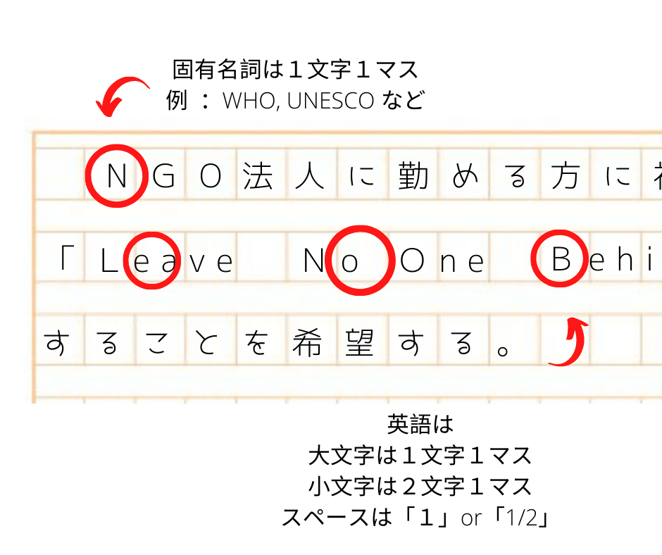 原稿用紙の使い方 ヨコ書きの英数字 記号 れどぺん 志望理由書メンター Note