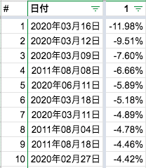 スクリーンショット 2021-05-24 21.23.20