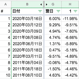 スクリーンショット 2021-05-24 22.00.06