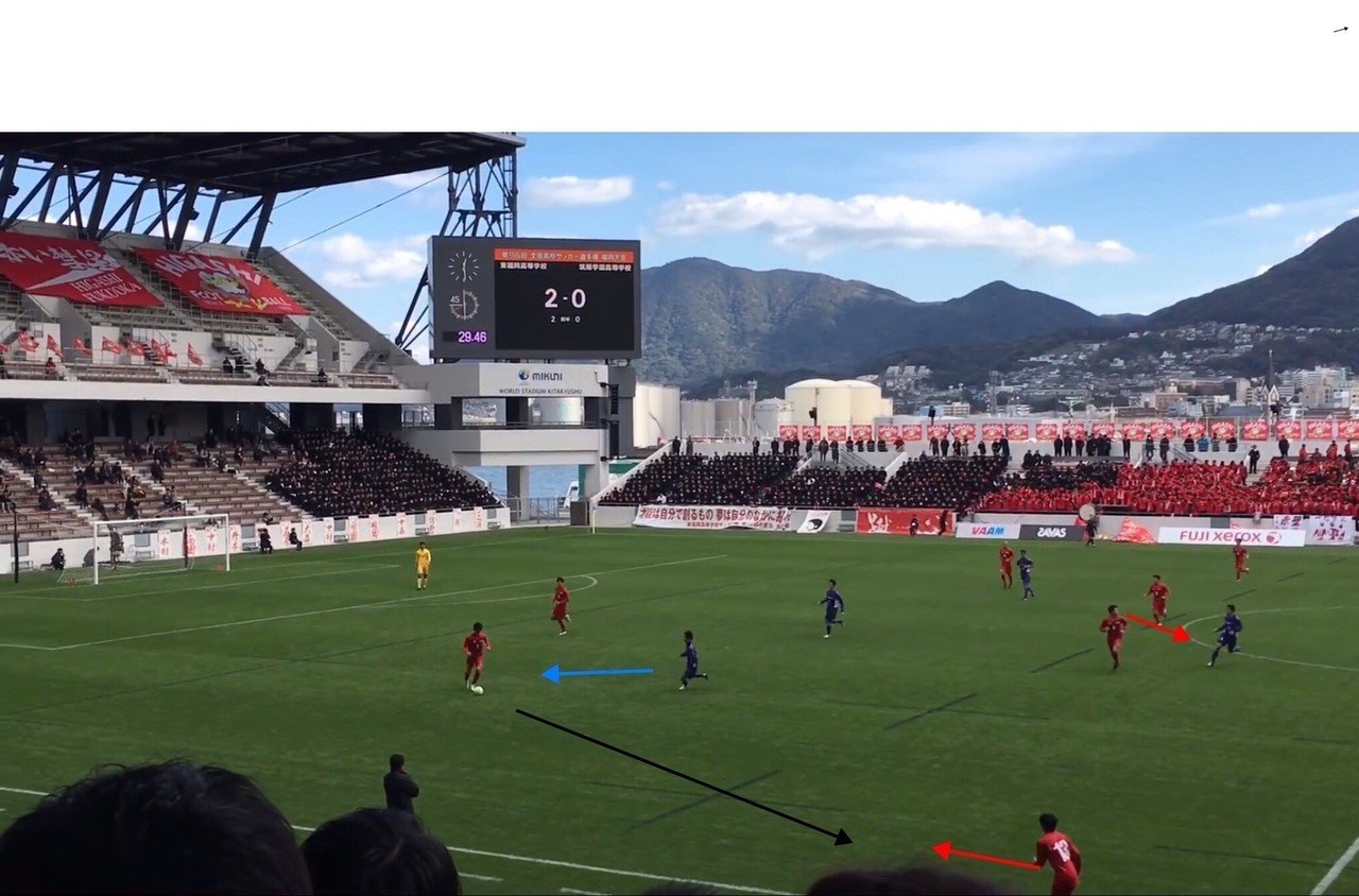 マッチレビュー 福岡県大会決勝 東福岡 2 0 筑陽学園 高校サッカー Saeeeeru Note