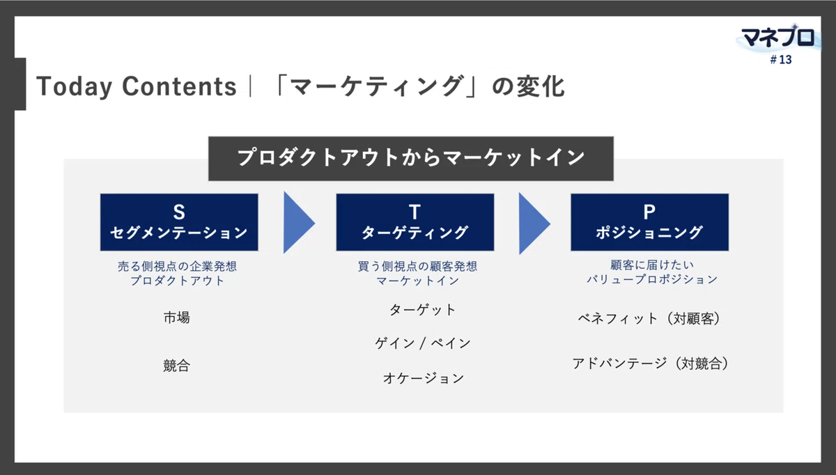スクリーンショット&amp;amp;amp;nbsp;2021-05-24&amp;amp;amp;nbsp;22.18.26