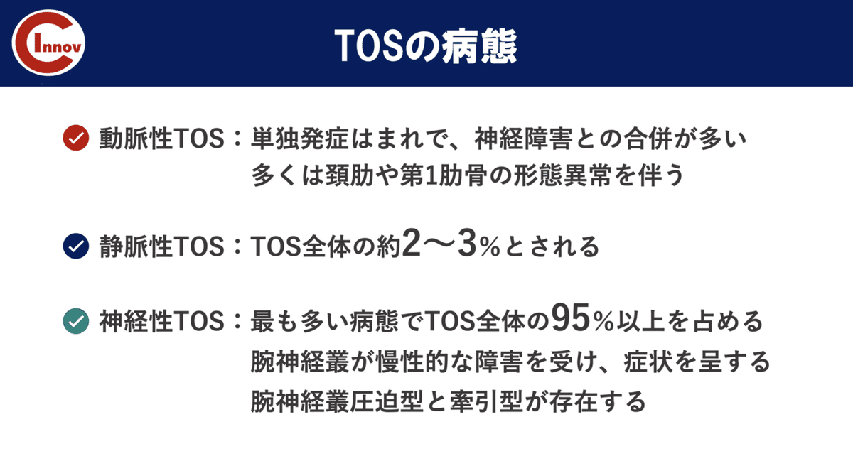 上肢の運動器疾患に対する評価と治療 ＜狭窄性腱鞘炎と胸郭出口症候群＞ 上肢の運動器疾患に対する評価と治療＜狭窄性腱鞘炎と胸郭出口