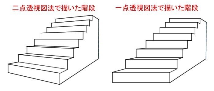 階段の透視図の描き方 動画あり アートジャム水彩画 石神久資 Note