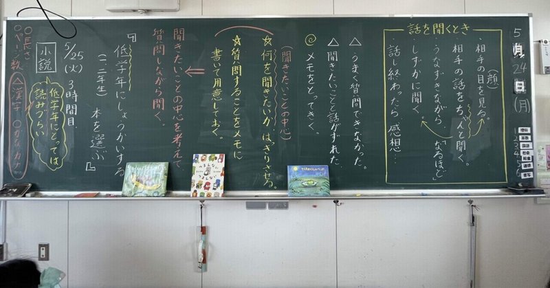 国語科 たしかめながら話を聞こう 時間目 てるてるぼうず Note