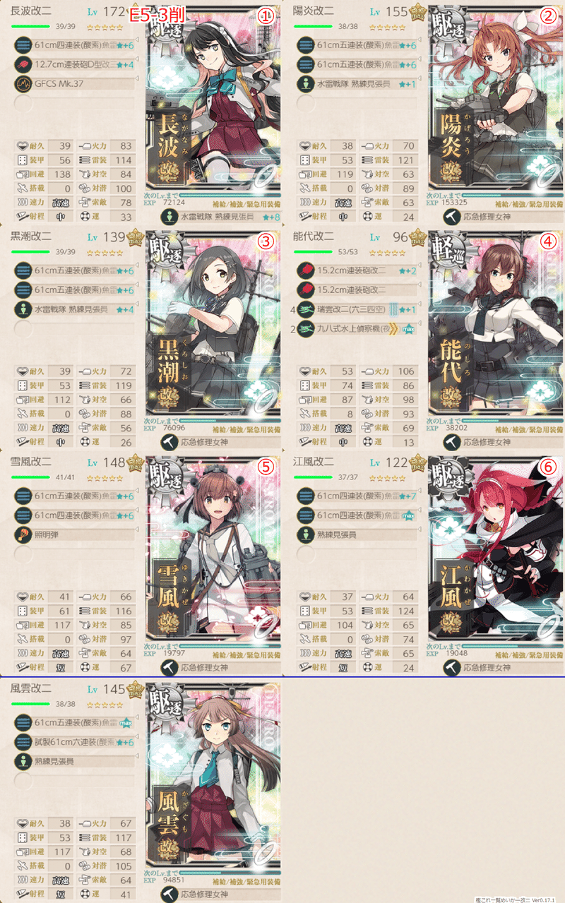 艦これ21年春イベントe5 3攻略雑記 ぶろわど Note