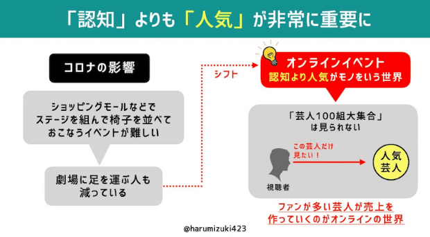 スクリーンショット 2021-05-25 7.39.45