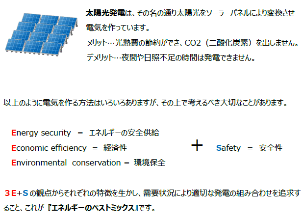 エネルギーのベストミックスとは 新電力ならスマイルパワー 藤田商店 Note
