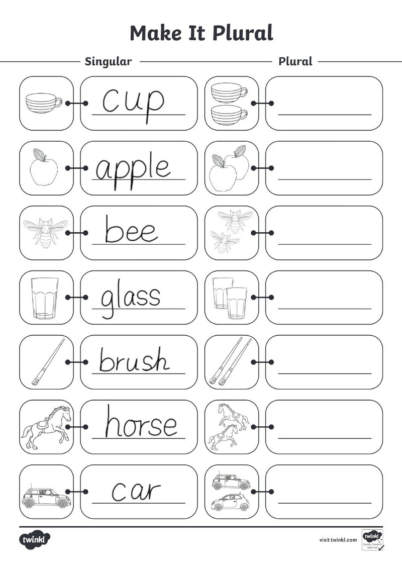 外国語の扉を開ける合鍵作り 世界の言語で複数形 ４時間目 あべ 小学校外国語 Note