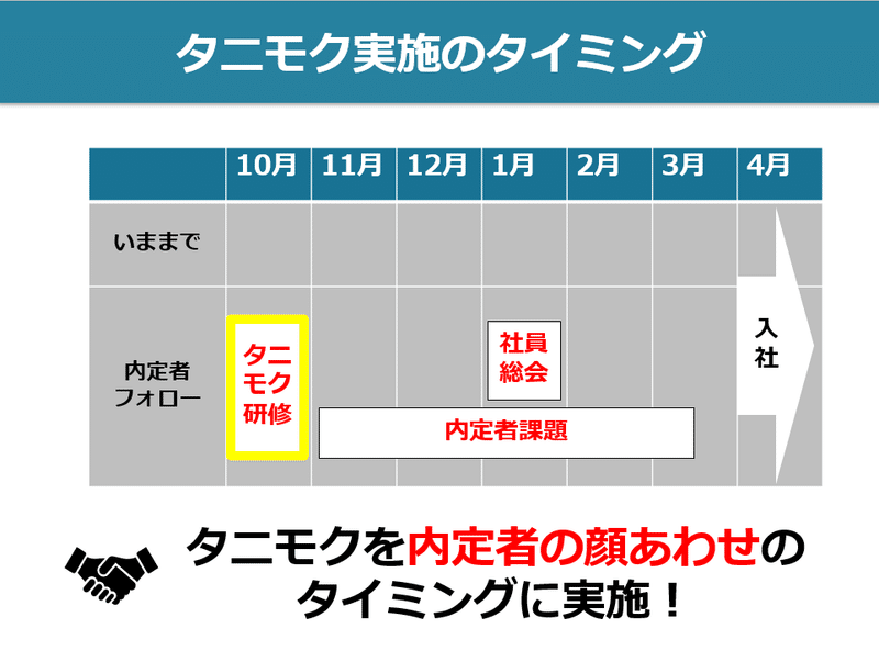 スクリーンショット 2021-03-29 153442